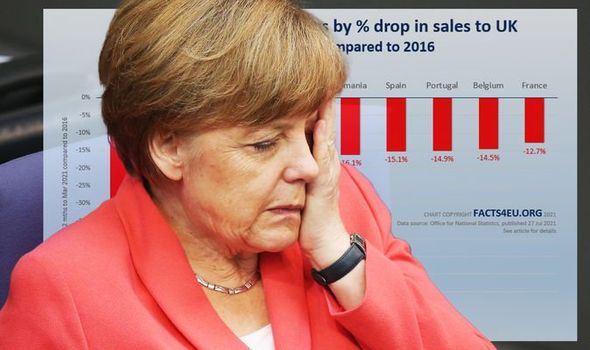 Angela Merkel Deutschland